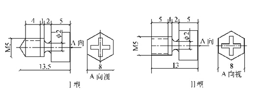 JDG緊定螺釘